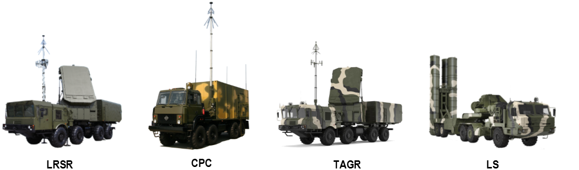 GS-2600-03 Air-Defense Datalink System