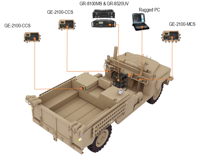GE-2100-IAV Infantry Armored Vehicle