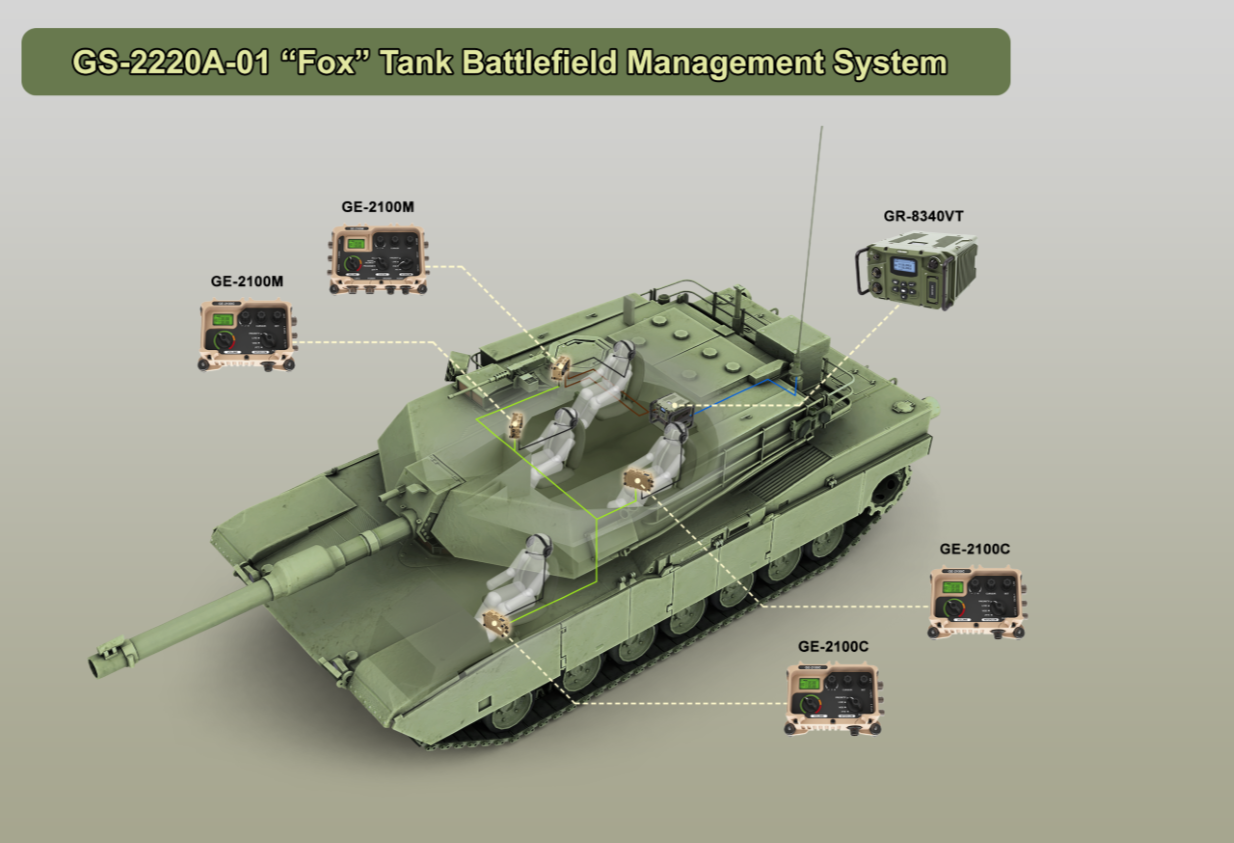 GS-2220A-01 “Fox” Tank Battlefield Management System