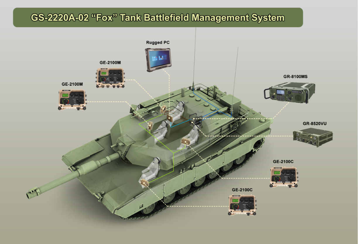 GS-2220A-02 “Fox” Tank Battlefield Management System