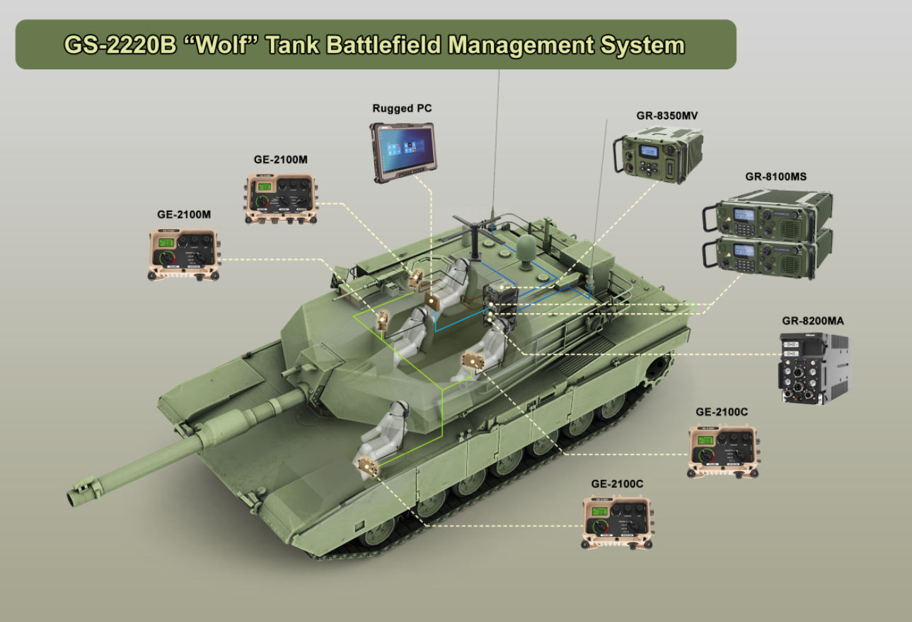 GS-2220B “Wolf” Tank Battlefield Management System