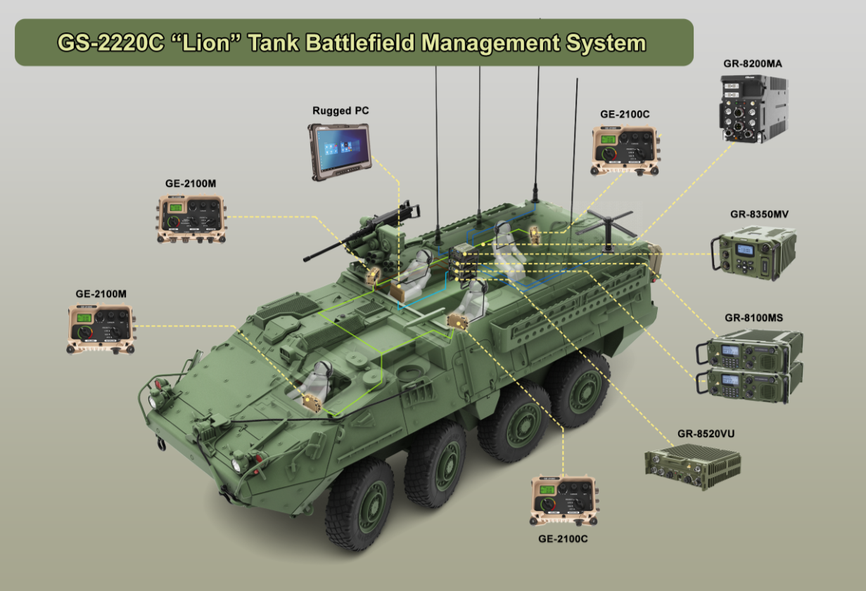 GS-2220C “Lion” Tank Battlefield Management System 